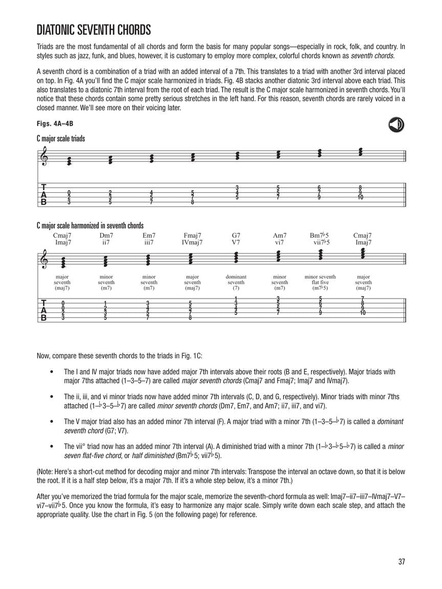 Hal Leonard Guitar Method - Music Theory for Guitarists