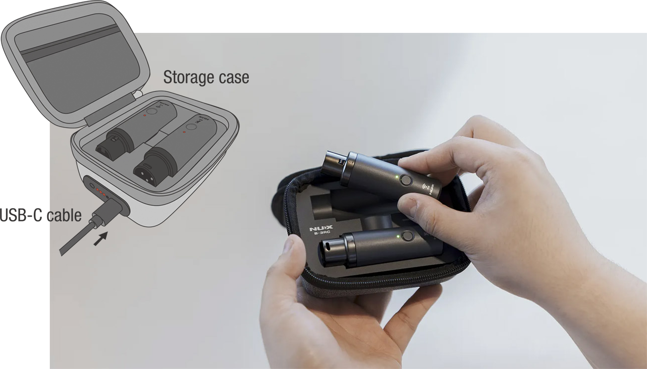 NUX B-3RC 2.4GHz Wireless Microphone System