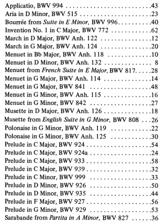 J. S. Bach: An Introduction to His Keyboard Music - Alfred Masterworks