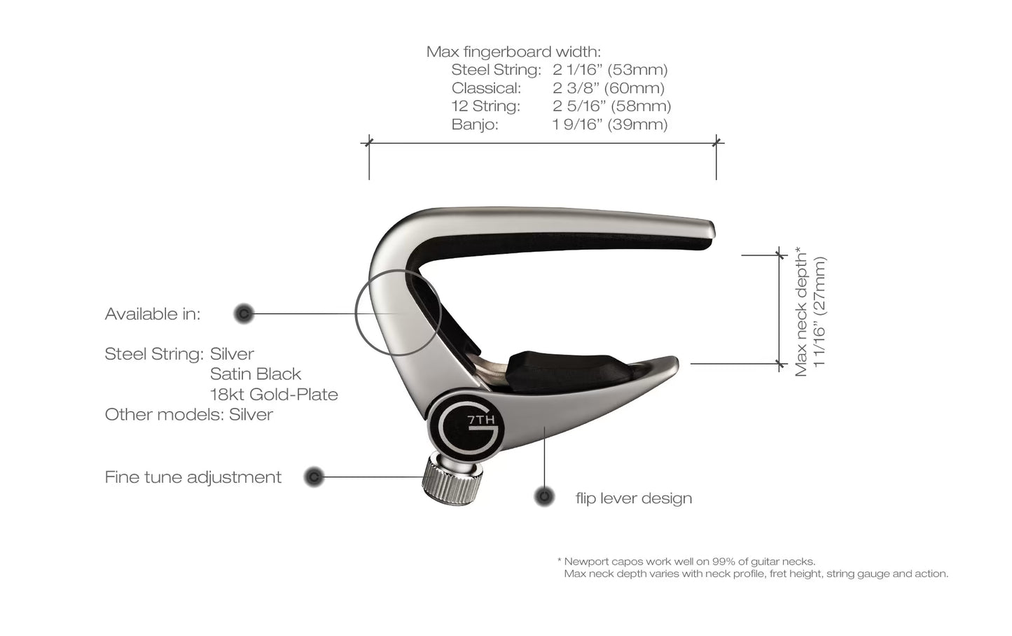 G7th , Newport Guitar Capo
