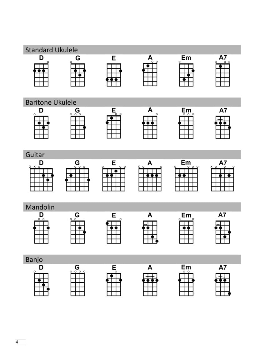 Celtic Songs – Strum Together