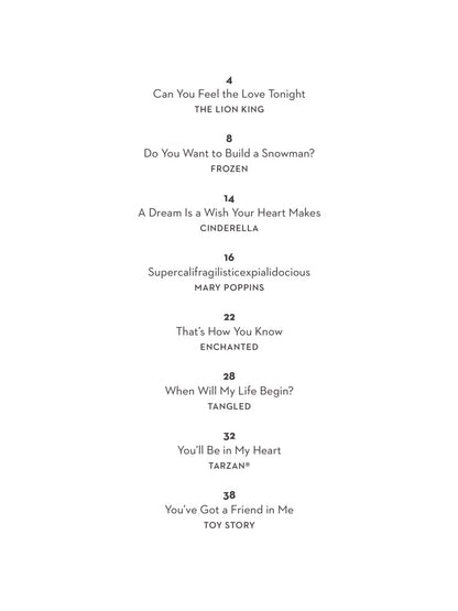 Favorite Disney Songs for Piano Duet (1 Piano, 4 Hands)