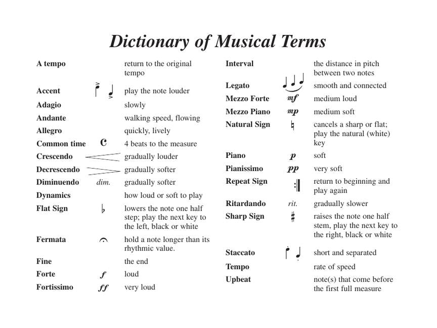 Hal Leonard - My Practice Record