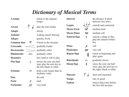 Hal Leonard - My Practice Record