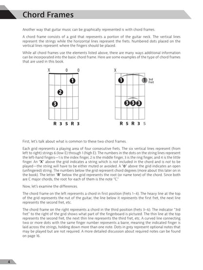 Guitar Chords 101: Over 800 Common Chords, Plus Helpful Music Theory Sections