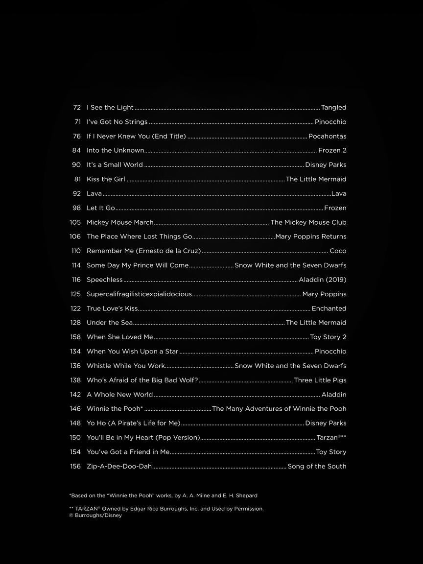 First 50 Disney Songs You Should Play on Ukulele