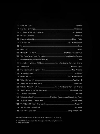 First 50 Disney Songs You Should Play on Ukulele