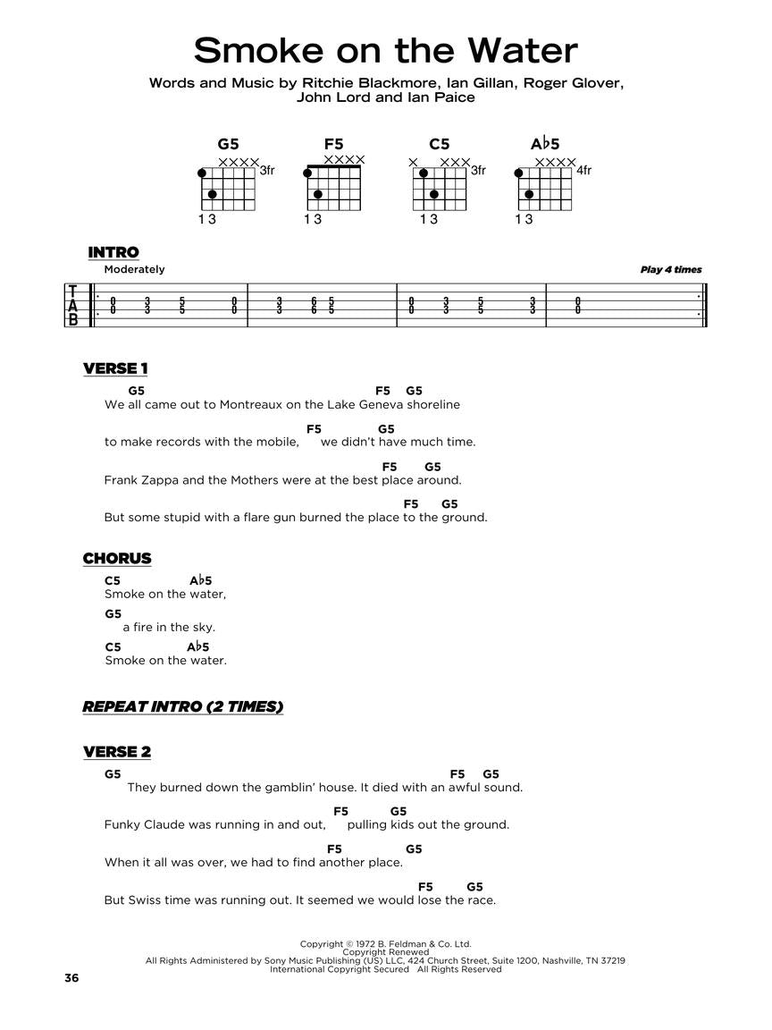 Hard Rock– Really Easy Guitar