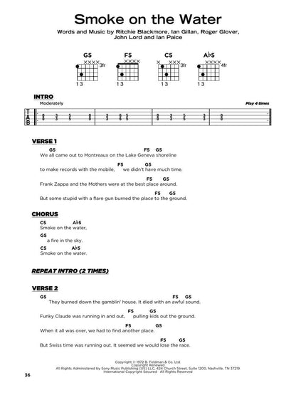 Hard Rock– Really Easy Guitar