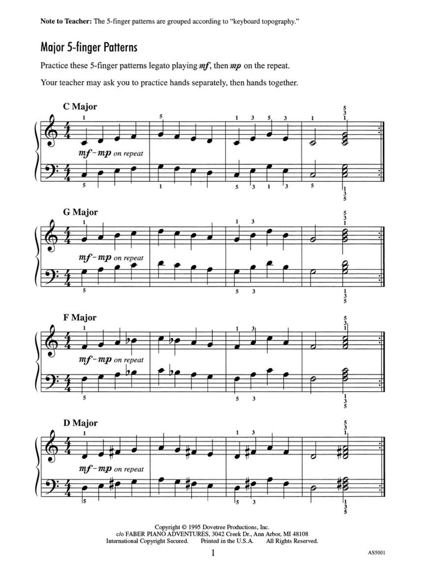 Achievement Skill Sheet No. 1: Major 5-Finger Patterns