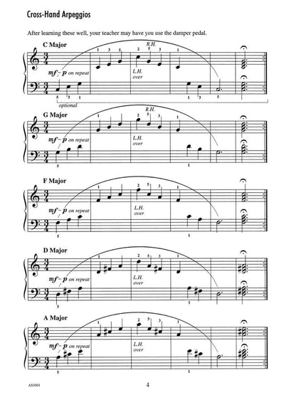 Achievement Skill Sheet No. 1: Major 5-Finger Patterns