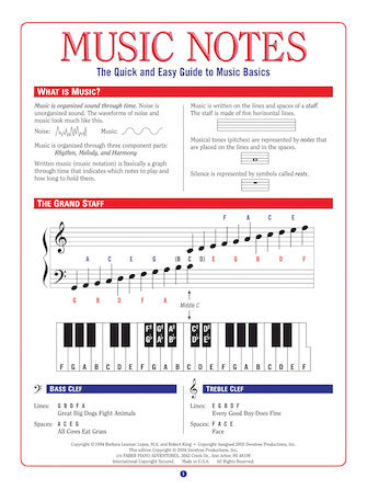 Music Notes: The Quick & Easy Guide to Music Basics