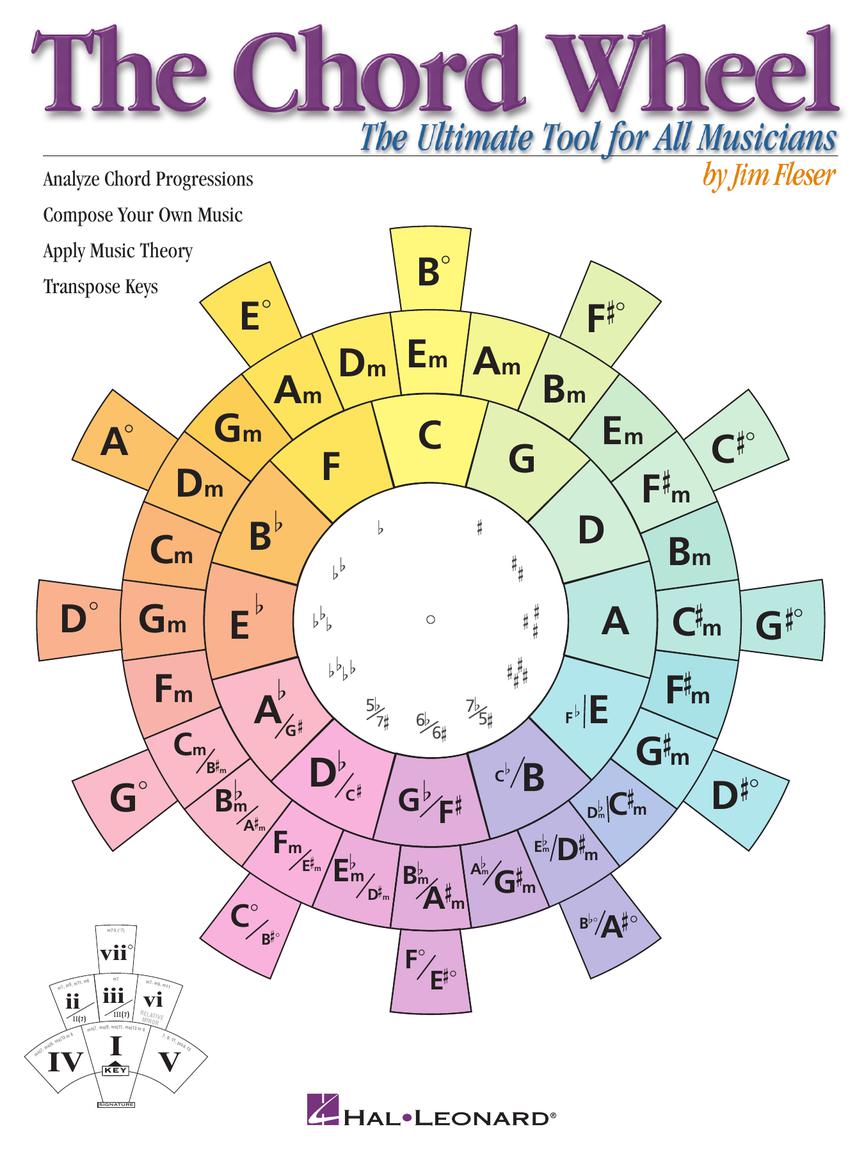 The Chord Wheel - Hal Leonard