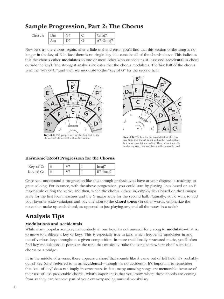 The Chord Wheel - Hal Leonard