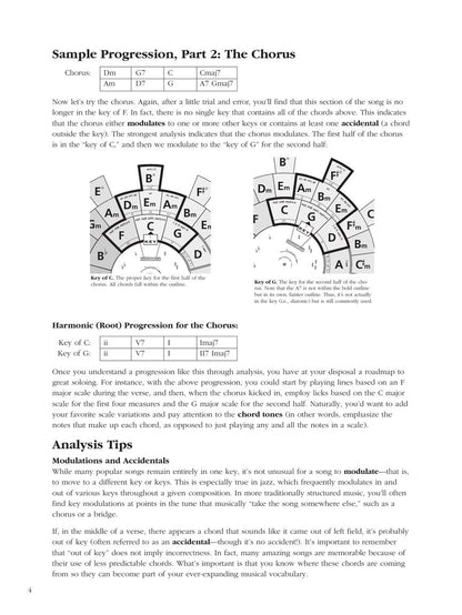 The Chord Wheel - Hal Leonard