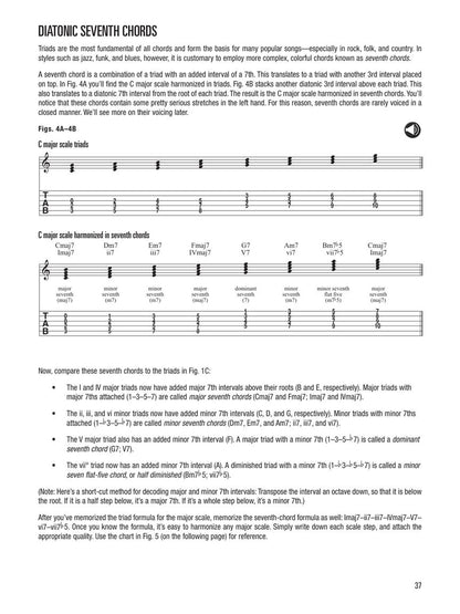 Hal Leonard Guitar Method - Music Theory for Guitarists