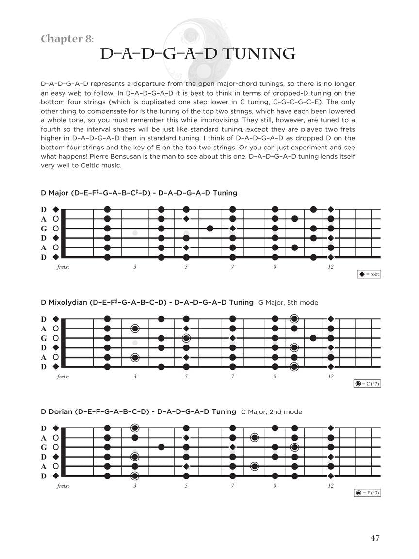 The Tao of Tunings: A Map to the World of Alternate Tunings