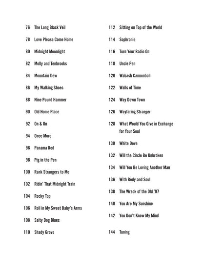 Bluegrass Songs – Strum Together