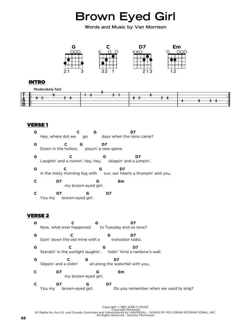 The Easy Guitar Fake Book