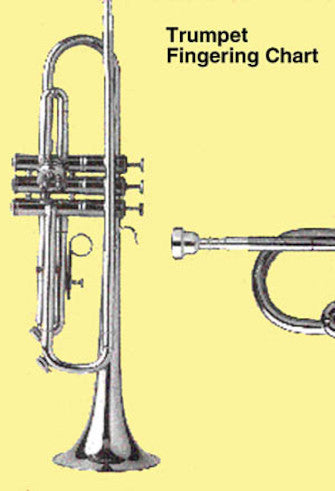 Trumpet Fingering Chart - Music Sales America