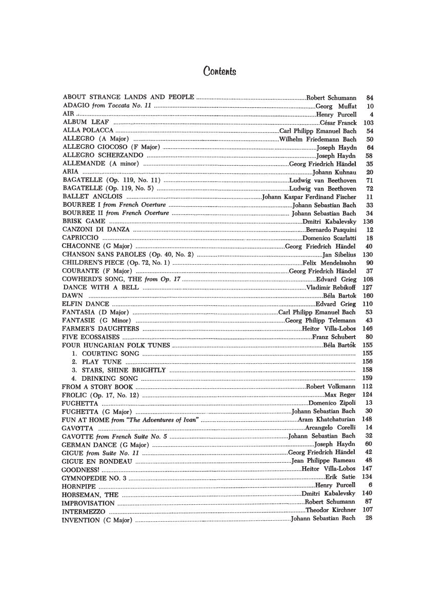 Intermediate Grades Classics to Moderns - Music For Millions Volume 37