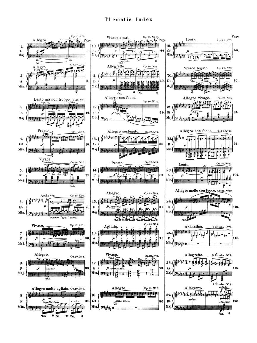 Chopin: Etudes - G. Schirmer
