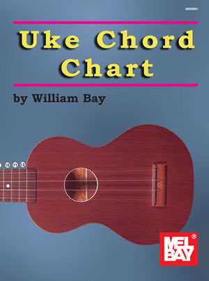 Uke Chord Chart - Mel Bay