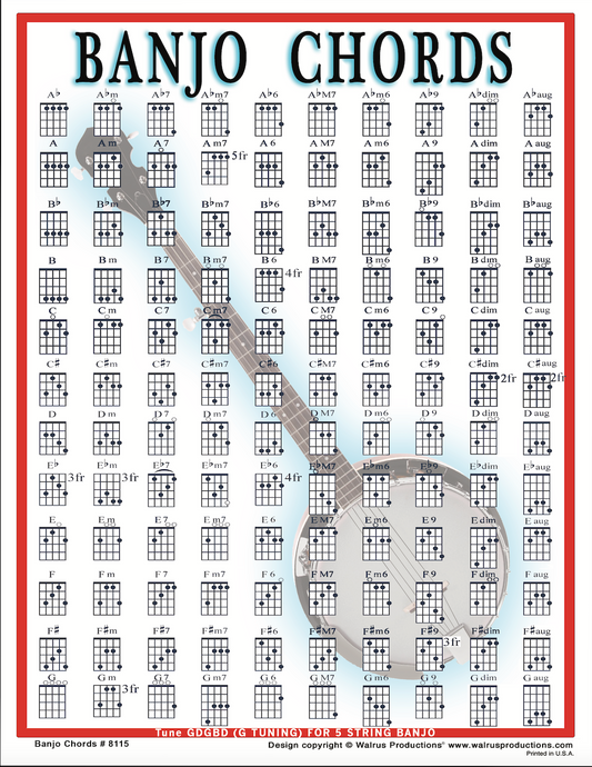Walrus Mini Banjo Chord Chart