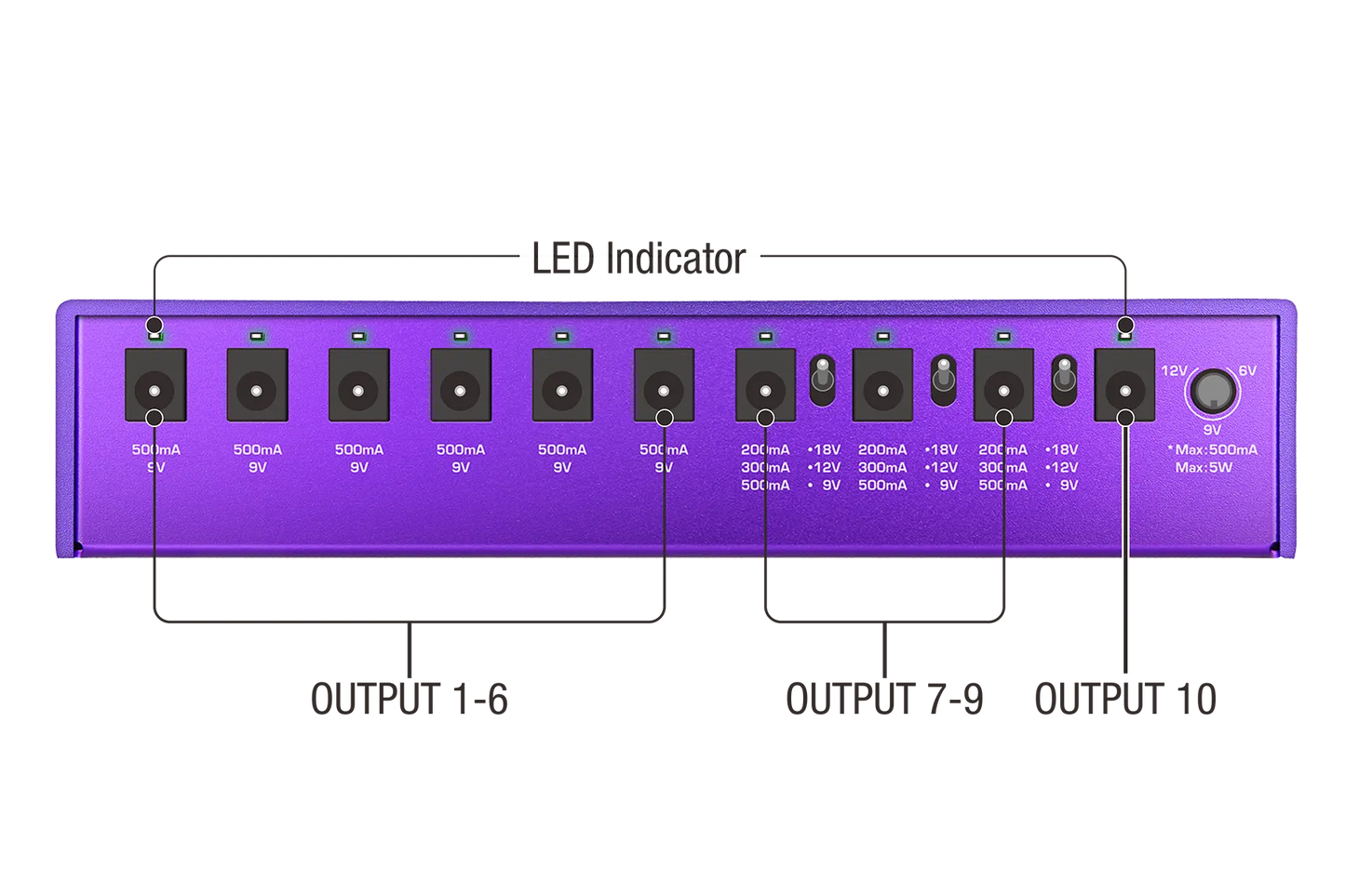 NUX Zeus 10-Port Isolated DC Power Supply