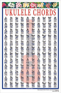 Walrus Mini Ukulele Chord Chart